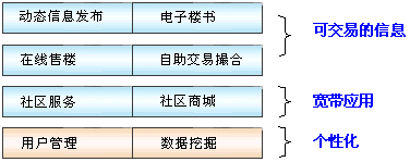 http://www.mn203q.cn/plans/images/20121224024209001.gif