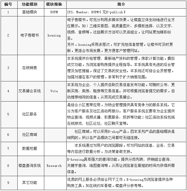 http://www.mn203q.cn/plans/images/20121224024210002.gif