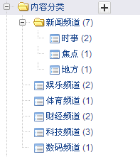 視頻分類(lèi)